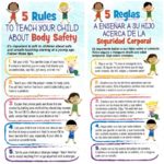 body safety for kids