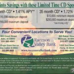 raccoon-valley-bank-cd-special-sept-2016