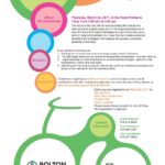 2017 bike conference Poster