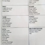 wg hair day donor list
