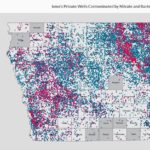 private well contaminants