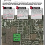 adm elementary new