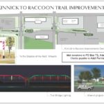 Kinnick to Raccoon Trail Improvement Project- Presentation board 042019 donations