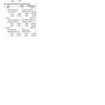 Perry and Algona at Carroll 10-29-24 scores_Page_3